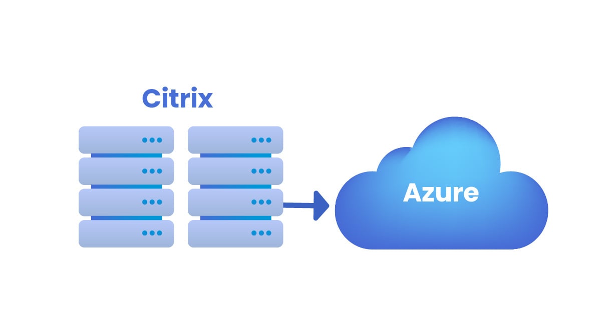 Citrix to Azure Virtual Desktop